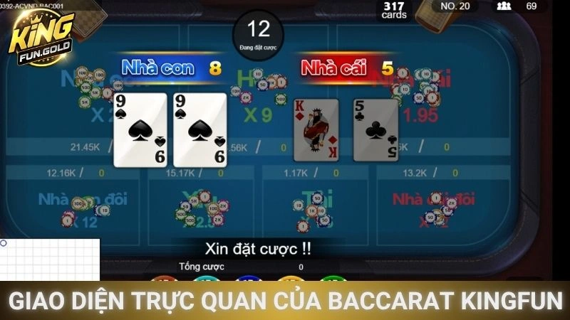 Giao diện trực quan của Baccarat Kingfun