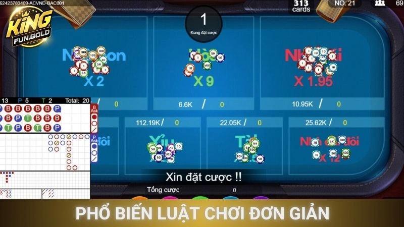 Phổ biến luật chơi đơn giản