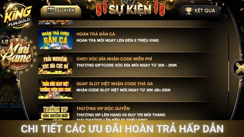 Chi tiết các ưu đãi hoàn trả hấp dẫn