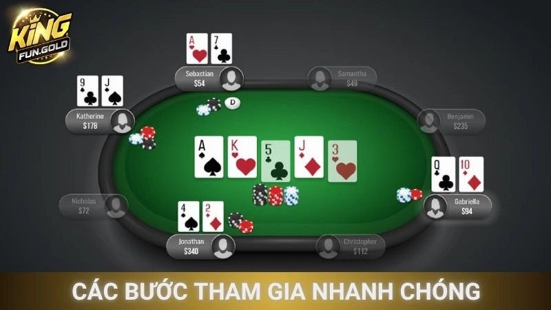 Các bước tham gia nhanh chóng